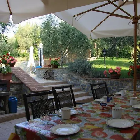 Casa Delle Rondini
